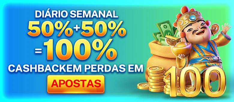 688X Fundo de Resgate de Perdas Semanais